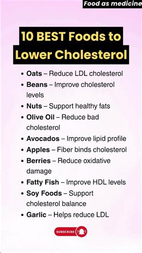 10 BEST Foods to Lower Cholesterol