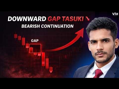 Downward Gap Tasuki Explained | Episode 26 – Strong Bearish Continuation Strategy