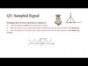 Challenge 5: Sampling and Quantization