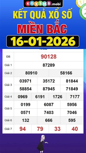 Northern Vietnam Lottery Results January 18, 2026 - XSMB Sunday - XSHN - SXMB - Northern Vietnam ...