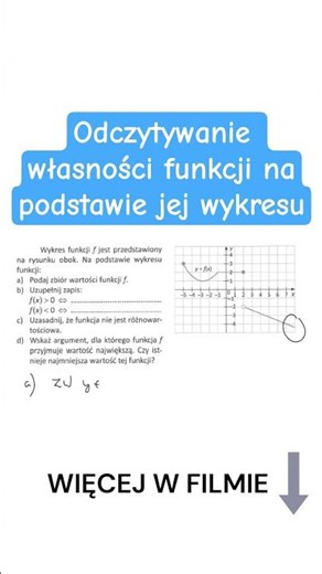 Reading the properties of a function based on its graph, class 1 #mathematics #1high school #1tec...
