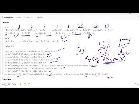 Implement Router | Leetcode 3508.