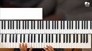 Ton piano peut-il faire vibrer l'atmosphère ? Jouer, c'est une chose... mais créer une présence spirituelle en est une autre ! Découvre comment libérer la puissance de ta musique dans ma formation "Du débutant au pianiste gospel". Inscris-toi maintenant et apprends à toucher les cœurs ! Inscrivez-vous ici : https://pianoinspire.shop/prd_s3gi3b | Piano inspiré Officiel