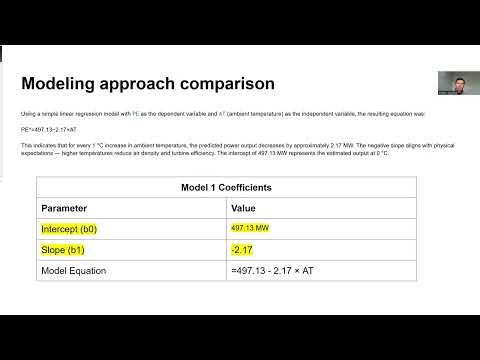 ML Foundations for PMs