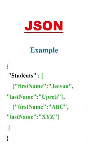What is JSON | Json Explained in Hindi | JavaScript Object Notation | #shorts #json #what_is_json