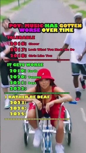 🎵 I Hate 2000's Music (Top 10 Worst Songs) 🚫😩