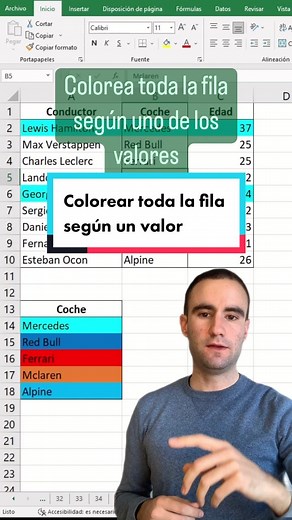 Colorear toda la fila en función del contenido de una celda 📊 #ExcelConAlvaro #Excel #ExcelTips #AprenderExcel #ExcelBasico #trucosexcel