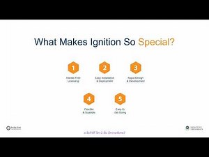 แนะนำ Ignition โดย Appomax