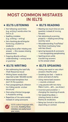 IELTS Preparation Tips for UK & Canada Student Visas