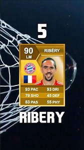 FIFA 13 Ultimate Team | TOP 10 PLAYERS!!