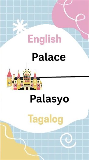 English to Tagalog for Kids | Learn Filipino Words | #FilipinoFunWords #LearnTagalog #LearnFilipino