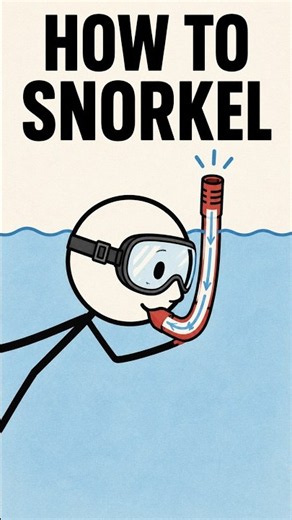 How to Snorkel 🤿