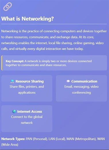 Network Fundamentals
