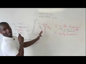 English Grammar: Modifying Comparatives - a lot, far more, much, a little, slightly