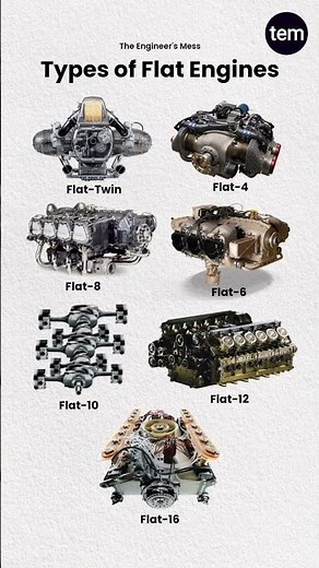 🔥 Types of Flat Engines Explained | Flat Twin to Flat 16 Engine | Boxer Engine Overview#shorts