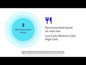 InPen™ System Chapter 5_ Using the InPen™ System dose calculator for flexible dosing