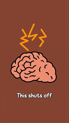 Sleep paralysis explained | tht8886