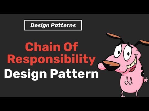 Chain of Responsibility Design Pattern Java 🔗 | Explained with Real Examples