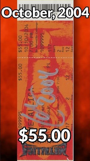 Metallica Ticket Prices Through the Years