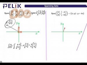 Sabancı Üniversitesi - MATH 201 - Linear Algebra - Midterm II