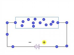 What is an N-type Semiconductor? | Solid State Devices 1/13