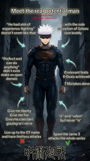 Potential man meme #jjk #gojo #megumi