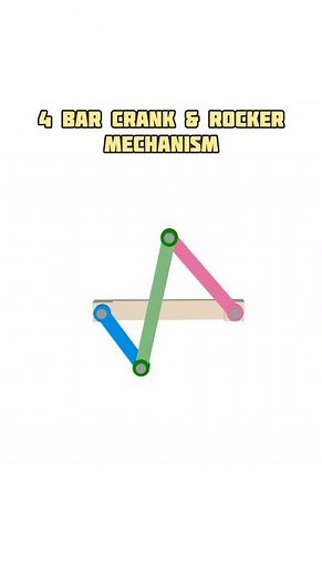 4 Bar Crank & Rocker Mechanism