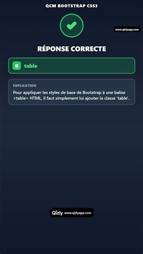 CSS Bootstrap : Tableau stylisé ? | #Shorts