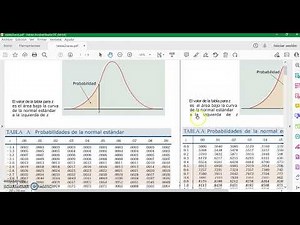 Distribución Normal Tipificada en Excel