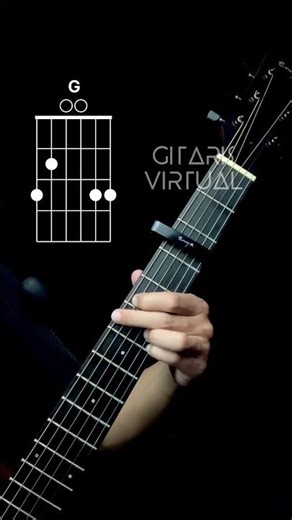 Daniel Powter - Bad Day (verse chord) | #guitarchords