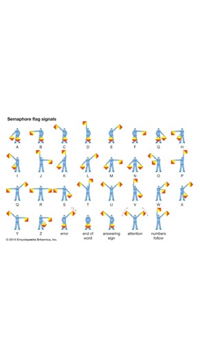 The Secret Meaning of the Peace Sign