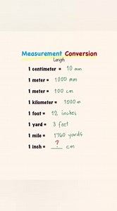 27K views · 139 reactions | Measurement conversion. Basic units of length and its conversation. Mathematics. General science #MeasurementConversions #LengthConversions #UnitConversion #MathTips #LearningMadeEasy #ConversionFactors #ScienceEssentials #MathEssentials #education | Knowledge pills | Facebook