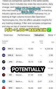 Price-to-Book Ratio (P/B) #Shorts