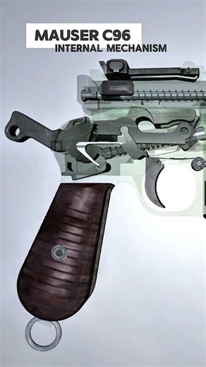 Mauser C96 Firing cycle