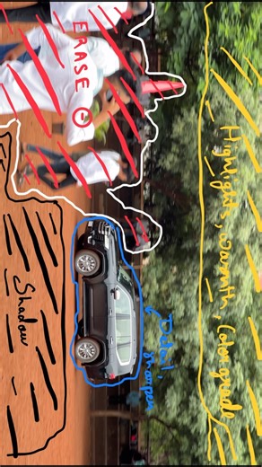 VedantVisuals on Instagram: "Wait for the result ! . . #howtoeditphotos #editing #lightroom #photoshop #pixlr #adobelightroom #shotoniphone #cinematography #trendingnow #foryoupage #toyotalandcruiser200 #lc500"