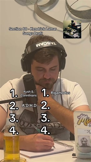 Section 80 (2011) By Kendrick Lamar Songs Draft