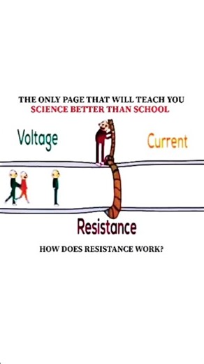 HOW DOES RESISTANCE WORK #3danimation #live #study#knowledge#physics#resistance#current#voltage