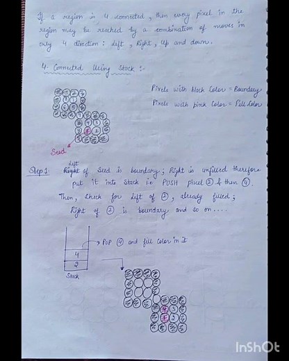 Boundary fill Algorithm #computergraphics