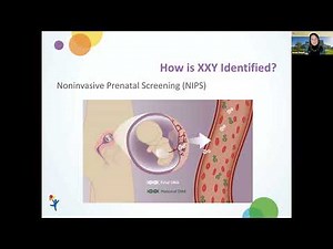 Susan Howell - Understanding XXY (2023)