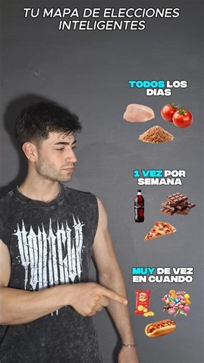 ¿Con que frecuencia comer esto alimentos? #entrenamiento #nutricionconsciente #proteina