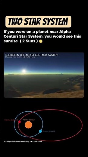 A Planet With TWO Suns Exists… Here’s the Truth 😨