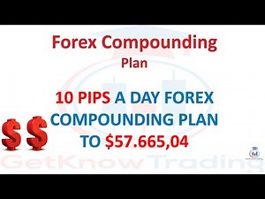 10 Pips a Day Forex Compounding Plan to $57.665,04