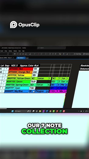 Music Theory Decoding D Sharp E Flat and E Notes #music #tutorial #guitar