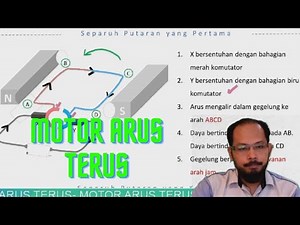 motor arus terus
