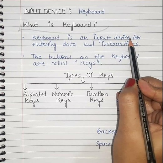 What is Keyboard? full Explanation | Keys Of Keyboard | #shorts #keyboard #youtubeshorts #computer