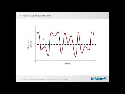 KISSsoft Webdemo Rainflow, August 18th, 2020