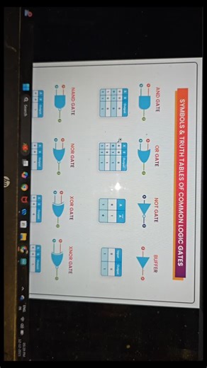 Bright Vision Educational on Instagram: "Realization of All Logic Gates Using Arduino" using Arudino NOT ,AND ,OR ,NAND,XNOR,NOR GATES #ArduinoProjects #DigitalElectronics #TechReels #STEMEducation #LearnElectronics"