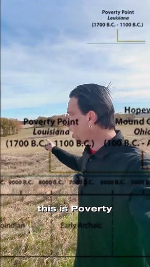 Exploring Poverty Point: A UNESCO World Heritage Site: Lost Cities of North America