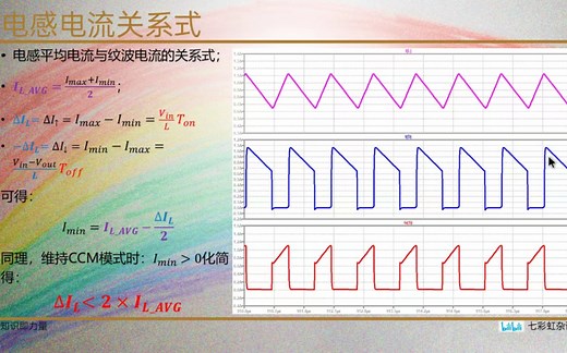 【开关电源】DCDC之Boost电路电感取值原理及推导分析『上』