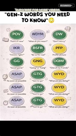 90% People Don't Know These Gen-Z Words 🤯 #1minute